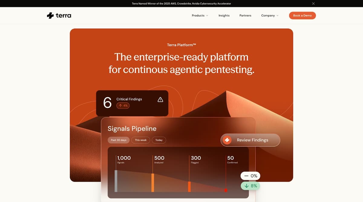 Terra Security enterprise-ready platform for continuous agentic pentesting showing signals pipeline with 1000 signals 500 analyzed 300 flagged 50 confirmed