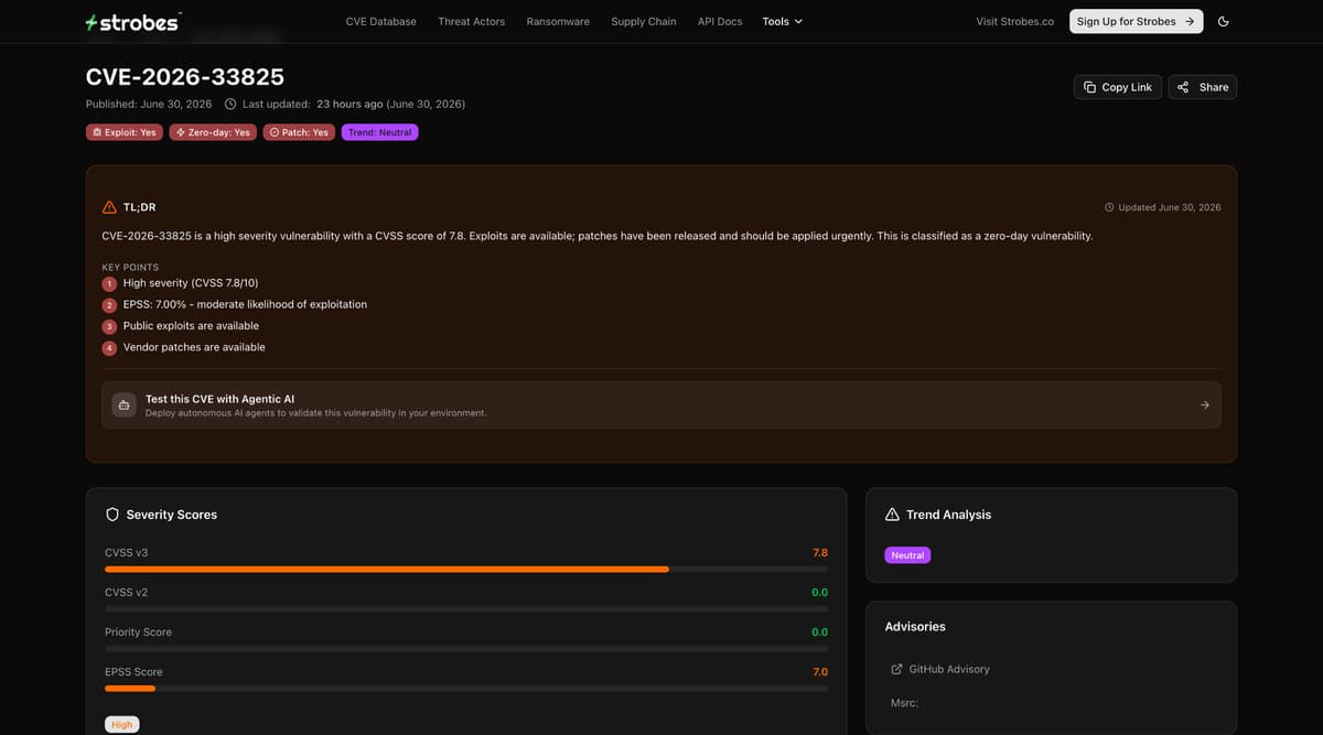 CVE-2026-33825 BlueHammer on Strobes Vulnerability Intelligence showing CVSS 7.8, zero-day, exploit and patch available
