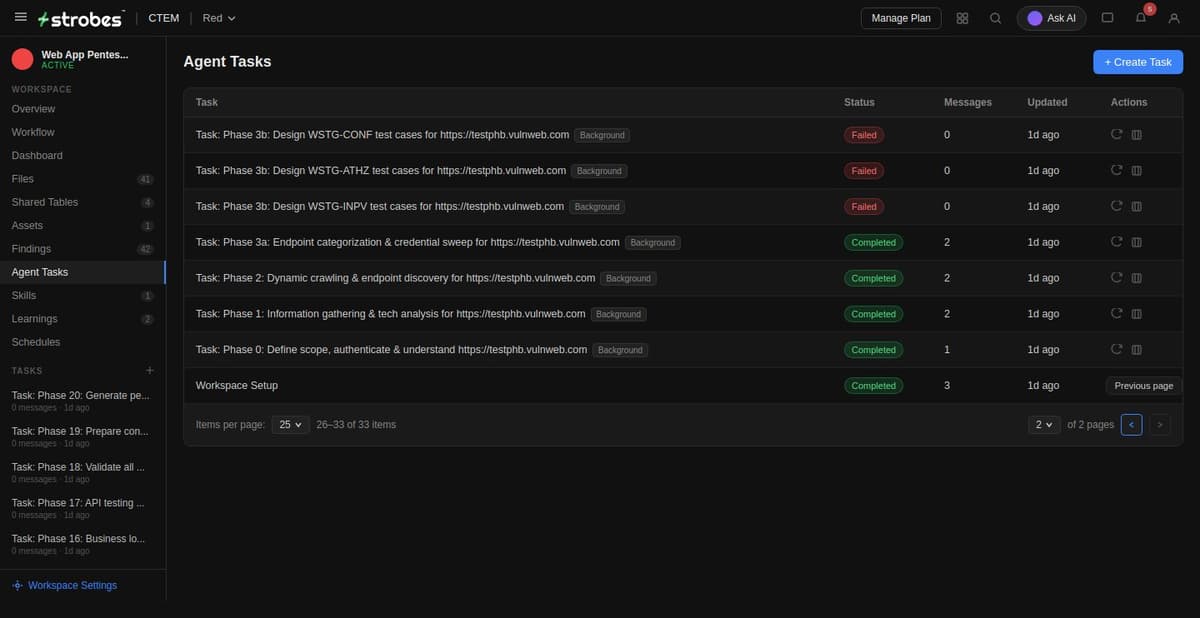 WSTG test execution running across multiple categories simultaneously