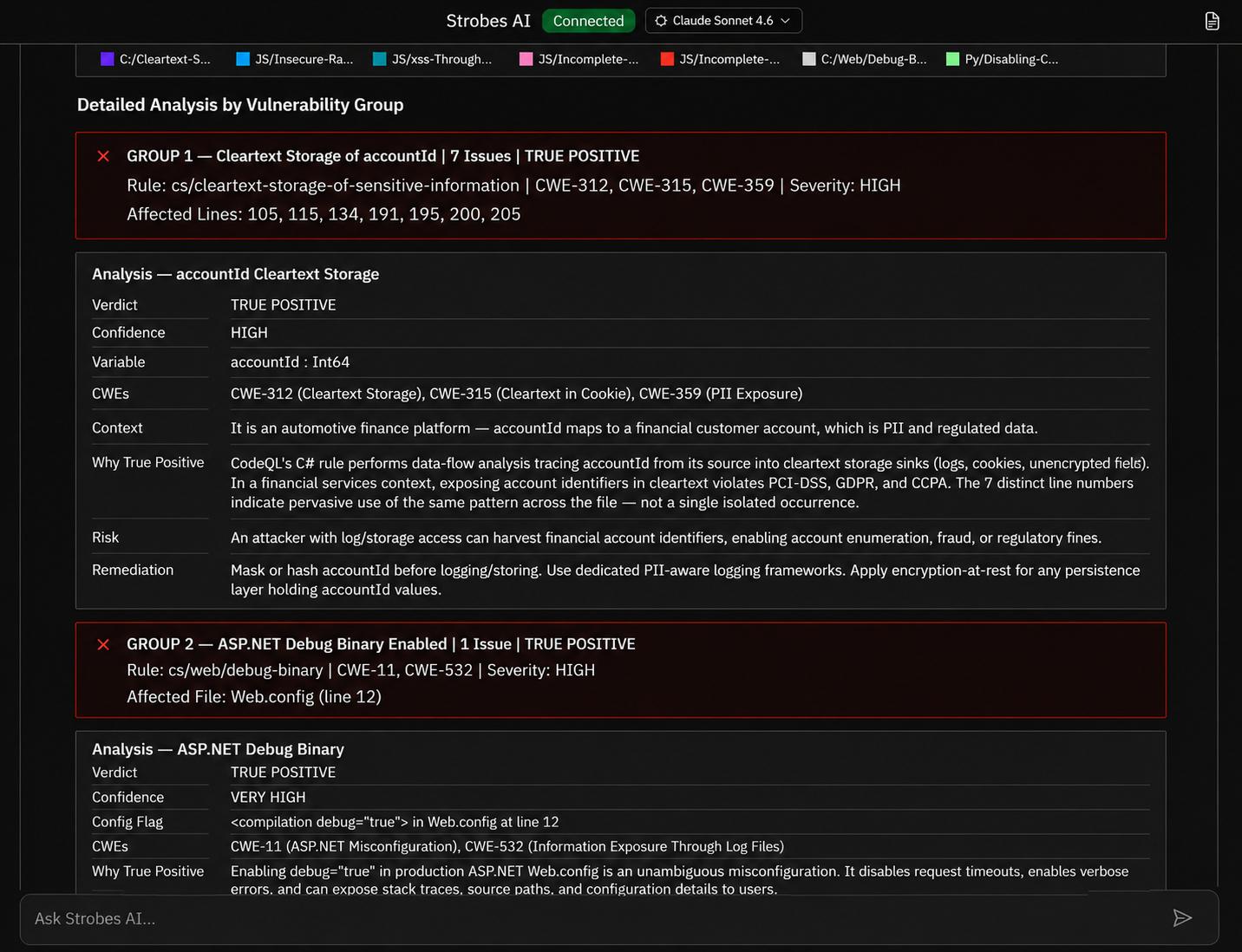 Detailed vulnerability validation analysis with verdicts, CWEs and remediation